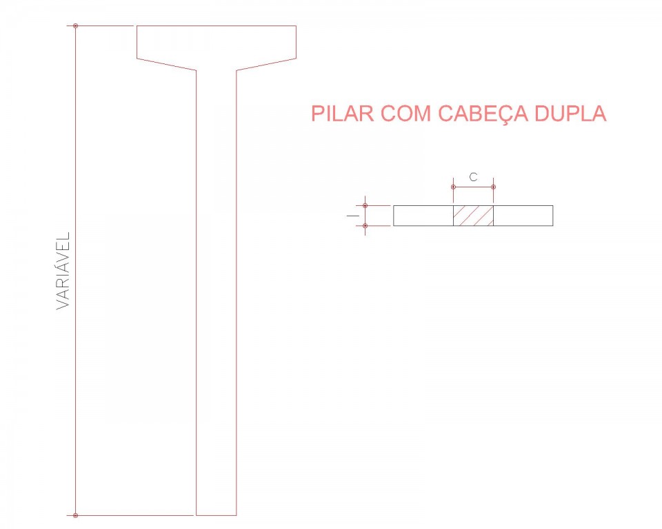 Pilares
